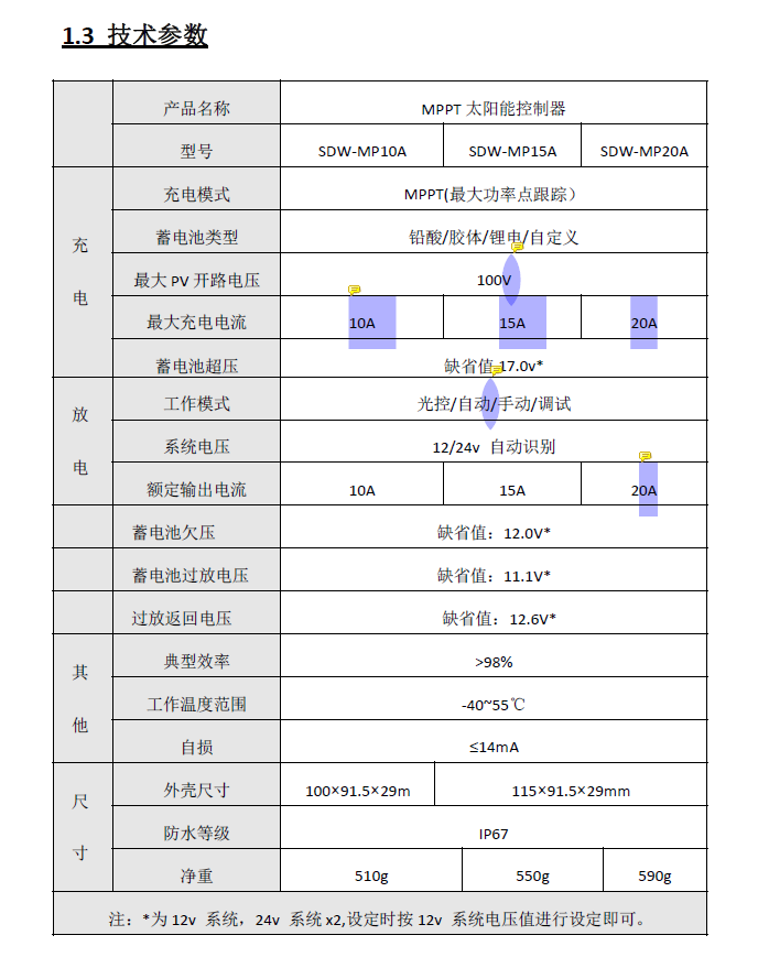 技術(shù)參數(shù)1